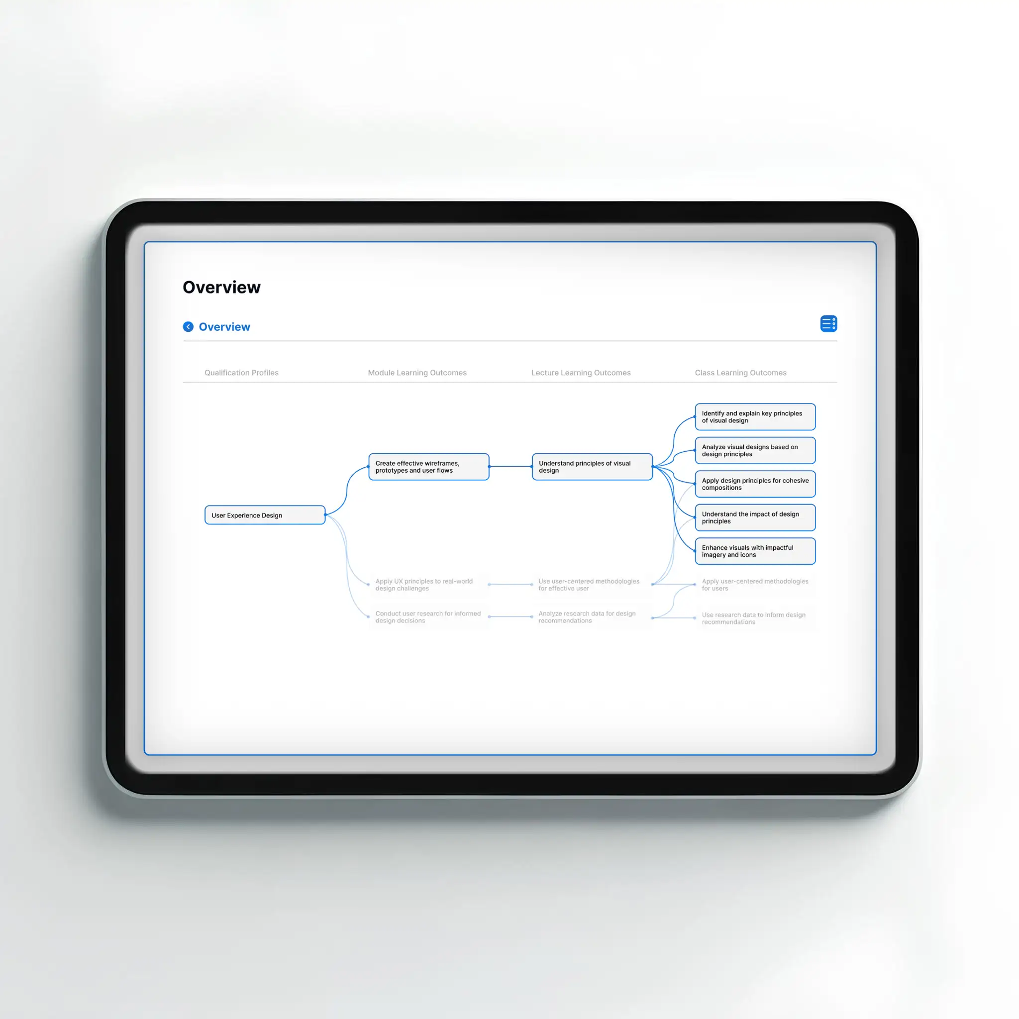 Tablet Ansicht der Webseite